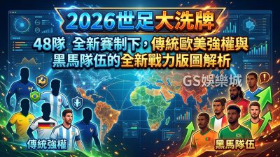 【2026世足大洗牌】48隊全新賽制下，傳統歐美強權與黑馬隊伍的全新戰力版圖解析