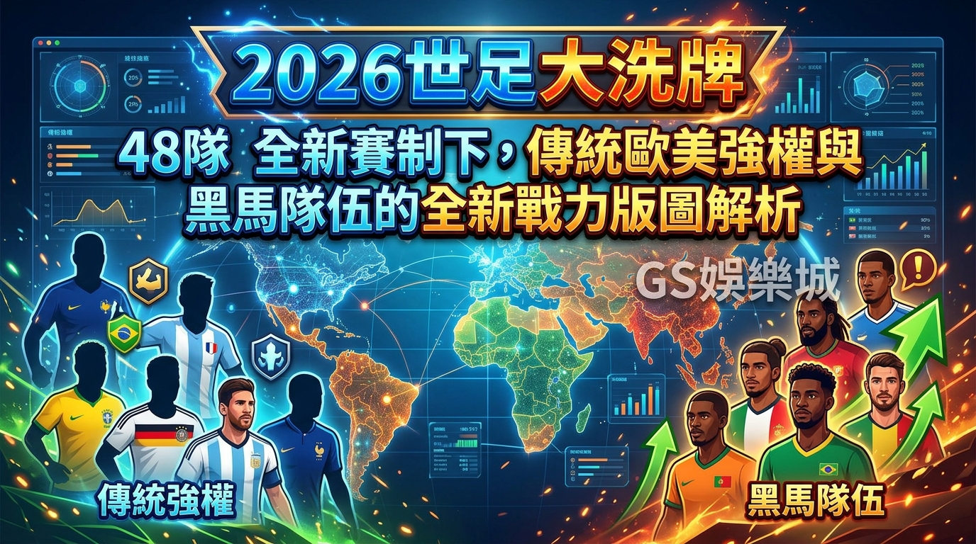 【2026世足大洗牌】48隊全新賽制下，傳統歐美強權與黑馬隊伍的全新戰力版圖解析